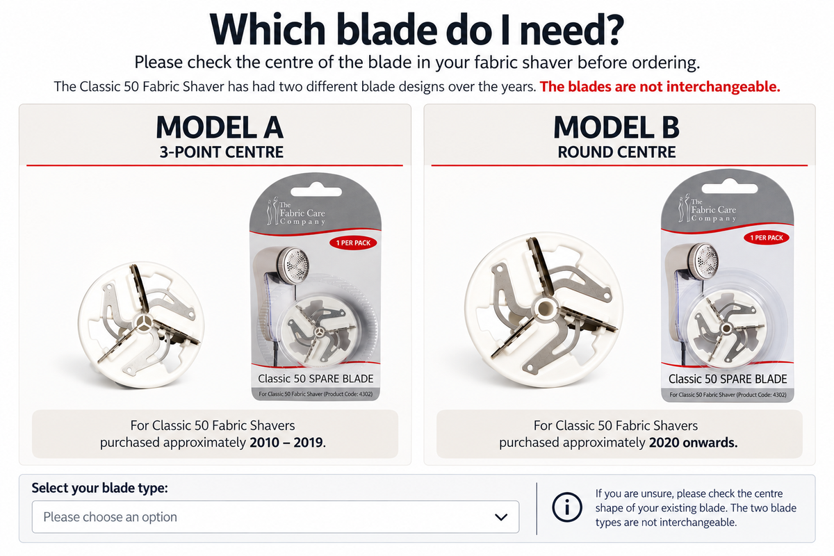 Which Classic 50 replacement blade do I need - Model A 3-Point Centre and Model B Round Centre